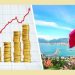 کاهش تورم در ترکیه