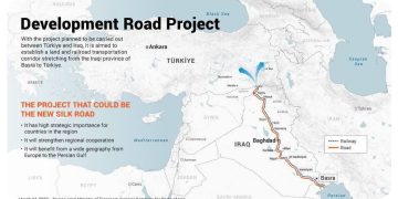 کریدور جدید ترکیه با عراق مسیر جدید دور زدن ایران تحت عنوان جاده توسعه