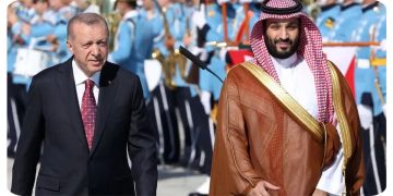 Türk dış politikasının Orta Doğu'daki eğilimi