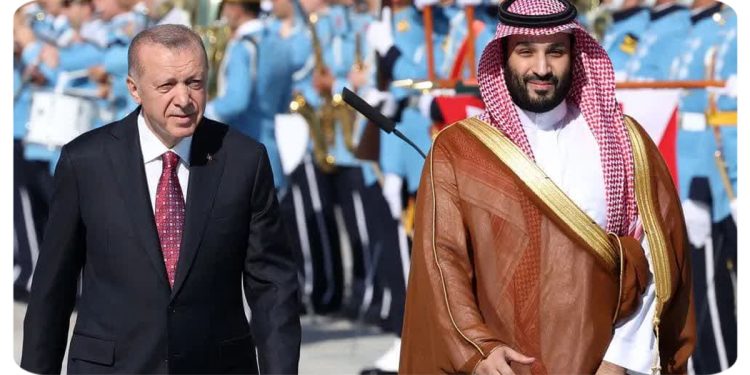 Türk dış politikasının Orta Doğu'daki eğilimi