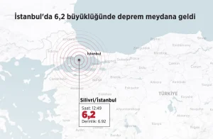 زلزله بزرگ در استانبول