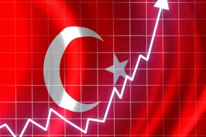 Turkey's Economic Trends in 2025