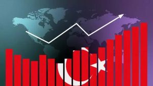 بررسی و تحلیل اقتصاد ترکیه بین سال های 2024 تا 2025
