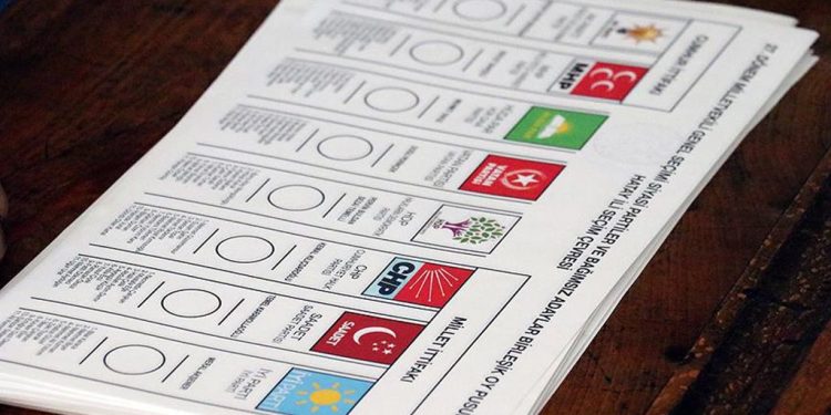 188 Political Parties Active in Turkey